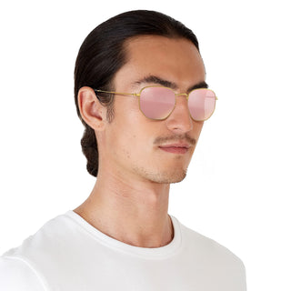 
  
    ARISTA | COPPER FLASH
  
