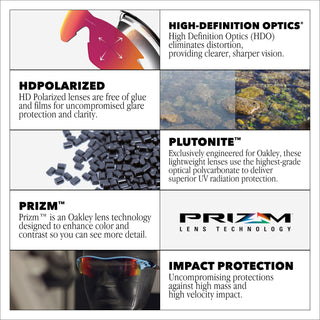 
  
    MATTE BLACK CAMO | PRIZM DEEP WATER POLAR
  
